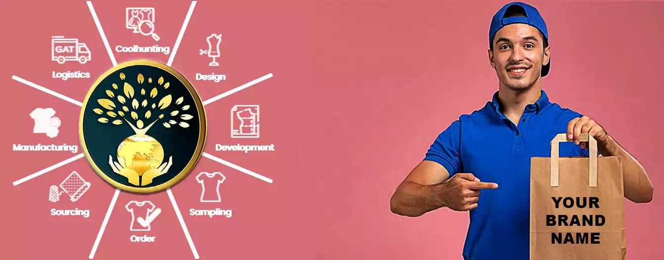 PRAJASEVA SOURCING AND BRANDING